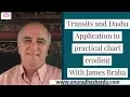 Transits and Dasha Applications in practical Chart Reading with James Braha