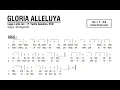 Lagu Gloria Alleluya arransemen Yustin Genohon || Lagu Misa Natal || Koor Malam Natal