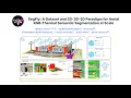 ECCV 2026 SegFly A 2D-3D-2D Paradigm for Aerial RGB-Thermal Semantic Segmentation at Scale