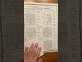 Linear Inequalities Coloring Activities