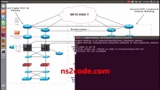 Inter Data Center Network NS2 Projects with Source code
