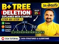 B Tree Deletion Explained with Example Step-by-Step Data Structures Algorithms