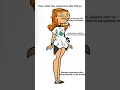 How I think Izzy would look after Island of the slaughter alternate univers