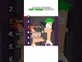 Funniest Ferb Talking Moments 😭