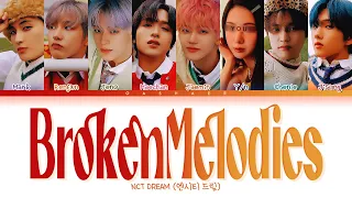 Download [Karaoke Ver.] NCT DREAM (엔씨티 DREAM) \ MP3