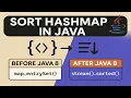 How to Sort HashMap in Java Before After Java 8 Explained with Code