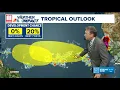 Tracking the tropics