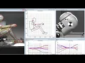 Automotive engineering - analysis of dummy motion with TEMA