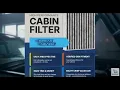 Review - Spearhead Odor Defense Breathe Easy AC Heater Cabin Filter Fits Select 2005-