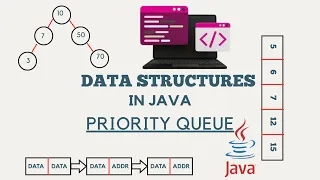 Priority Queues In Java JAVA Data Structures Full Java Playlist