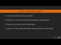 Understanding Universal Module Loader System JS 6