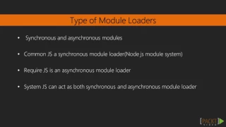 Understanding Universal Module Loader System JS 6