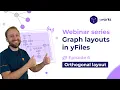 Orthogonal layout with yFiles