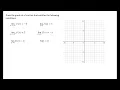 Draw a FUNCTION given some LIMITS