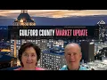 Guilford County NC Market Update - June 2023