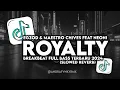 Download Lagu DJ ROYALTY BREAKBEAT FULL BASS VIRAL TIKTOK TERBARU 2024