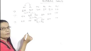 Bubble Sort in Data Structure Lec-44 Hindi