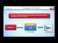 Learn Oracle How to Create a Package in PL SQL