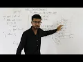 Gate 2020 pyq C Programming Consider the following C functions int fun1 int n static int i 0