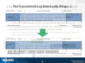 Build the Right Backup Strategy