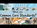Understanding the Common Core State Standards Guide to Common Core State Standards CCSS Twinkl