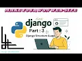 Django Project File Structure Explained settings py How to Create Install Django App