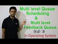Multilevel queue scheduling Multilevel feedback queue Operating system