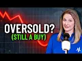 Software Stock Selloff These 4 Aren t Done Yet
