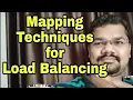 Mapping Techniques for Load Balancing Static Dynamic Block Distribution Cyclic Block Cyclic