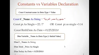 Lesson2 prep 3 Visual Basic With Practical Project
