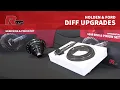 RTS Commodore Falcon Diff Upgrades
