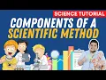 SCIENTIFIC METHOD SCIENCE 7 QUARTER 1 MODULE 1 WEEK 1 COMPONENTS OF SCIENTIFIC INVESTIGATION