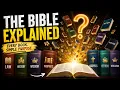 The Ultimate Bible Study Cheat Sheet
