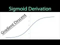 Sigmoid Derivation Neural Networks Activation Function