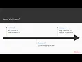 Mastering Visual Studio 2019 The Course Overview packtpub com