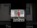 the best defensive build in NBA 2K23