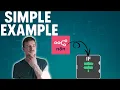 n8n tutorial If node 2026