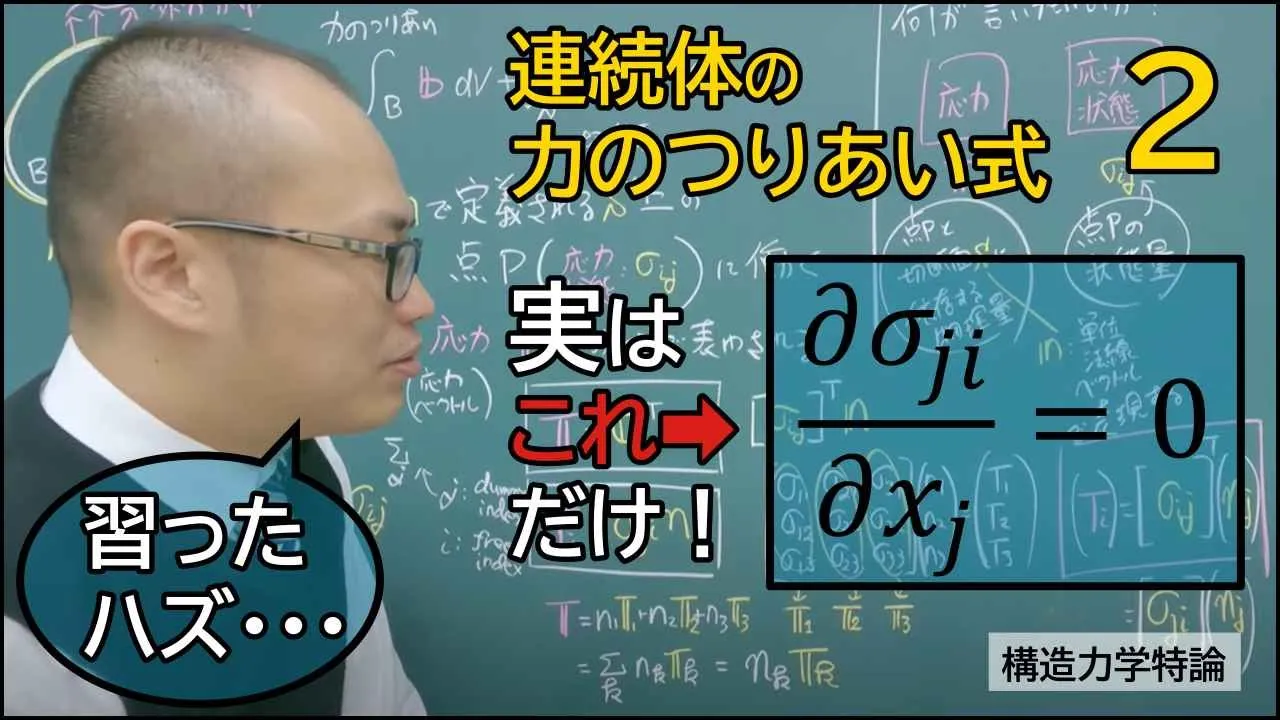 【0AL0602】構造力学特論 02 連続体の力のつりあい式