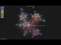 -For-Beginners - Gource visualisation