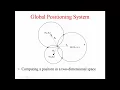 Time and Co-ordination in Distributed Systems