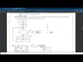 ICT Python Flowchart question explained