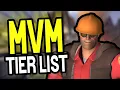 TF2 Ranking EVERY Engineer Weapon in M