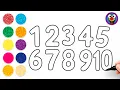How to Draw Numbers 1 to 10 Easy Number Learning for Kids Million Glitters
