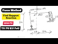 Indeterminate Frame Structure Force Method Compatibility equation TOS 2 2016 PU TU KU PoU