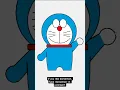Doraemon Drawing using Python
