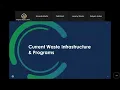 Baltimore City Solid Waste Management Plan SWMP 90 Draft Meeting - March 13 2023