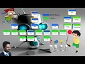 Java Collection and Map Classes Core Java Class 21