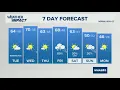 Nice weather until Friday Nov 4 2025 6 a m weather