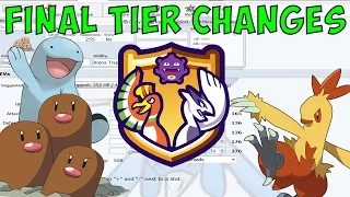 Final Smogon ORAS Tier Changes Discussion w PokeaimMD November 2016