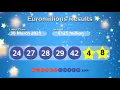 Euromillions Results Lottery Winning Numbers and Prize Breakdown for Tuesday 30 March 2021